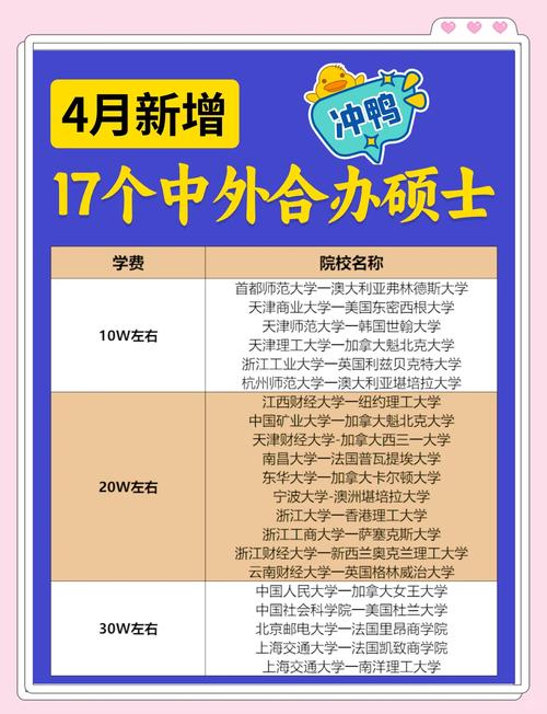 上外留學培訓部_上外培訓部及海合學院2024年出國留學項目招生宣傳網絡搜索引擎推廣服務_百度在線網絡技術（北京）有限公司上海軟件技術分公司