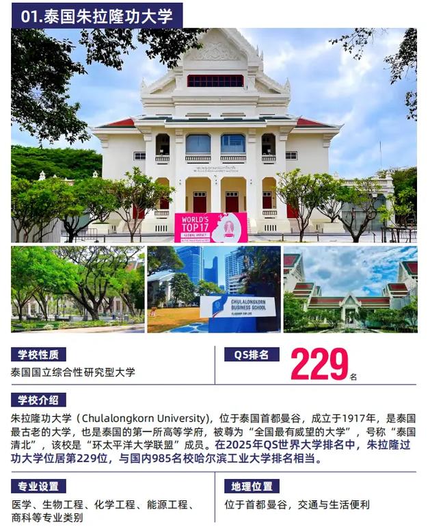 艾利斯頓大學_美國性價比高的大學_美國公立大學排名