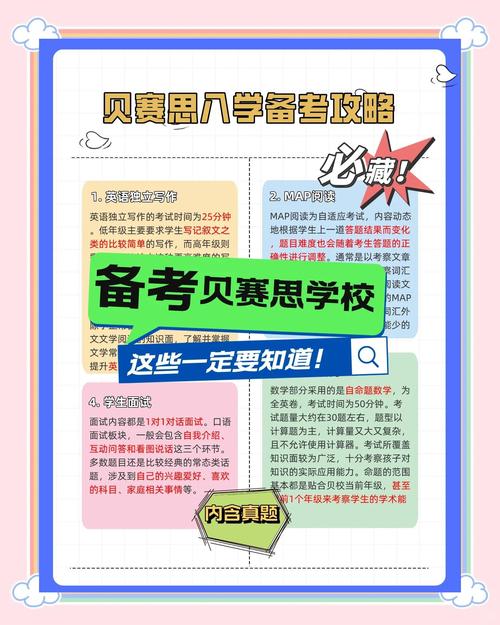 貝賽思課程難度與升學成果分析_貝賽思國際學校排名_貝賽思學費一年花費超50萬