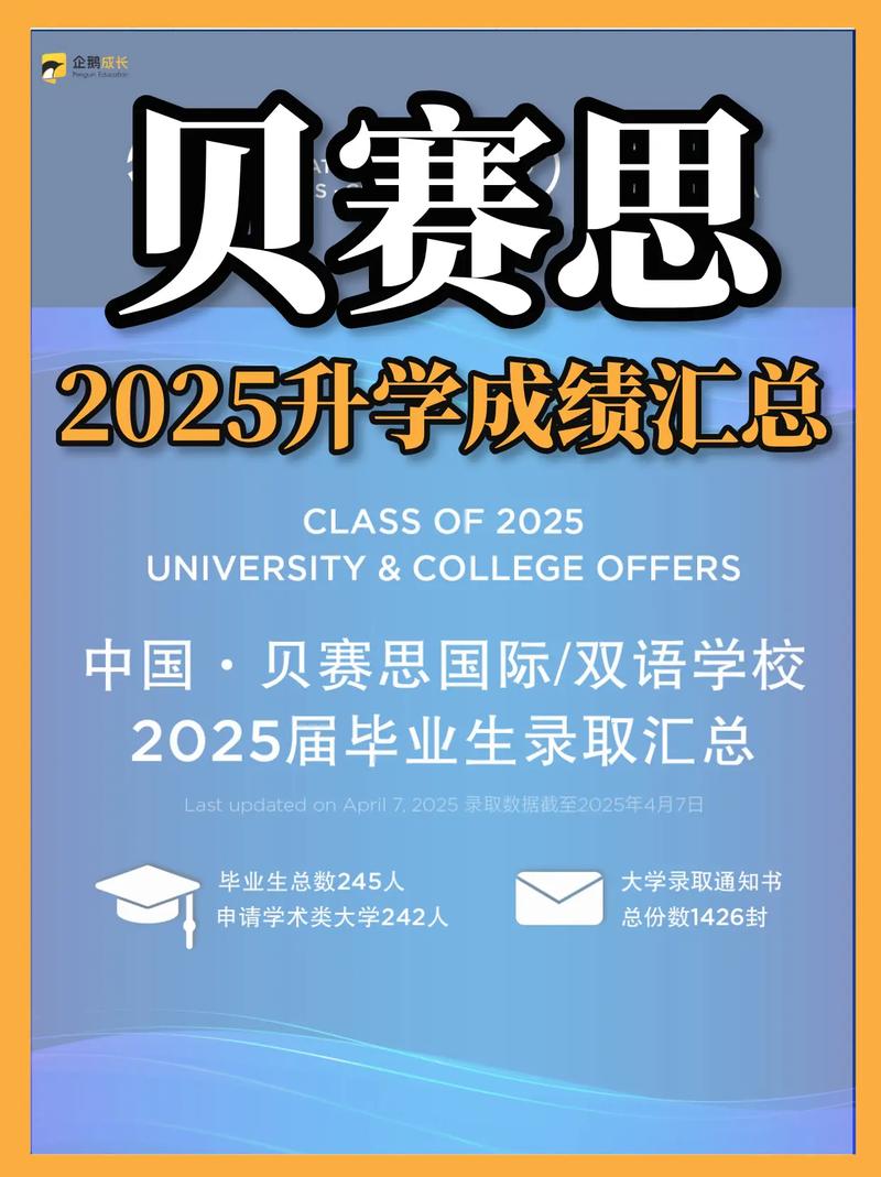 貝賽思國際學校排名_貝賽思課程難度與升學成果分析_貝賽思學費一年花費超50萬
