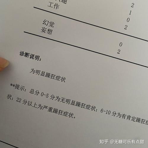 上網沒意思_青少年心理健康_青少年抑郁癥