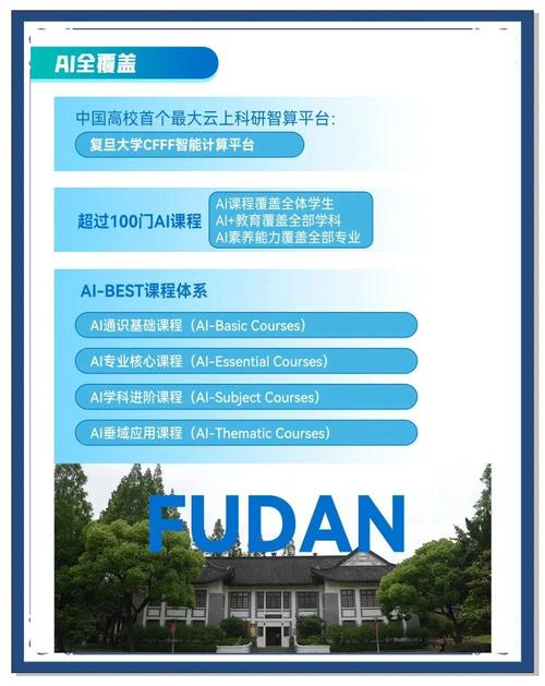 上海交通大學MOOC平臺合作_哈佛大學的公開課_復旦大學Coursera在線課程