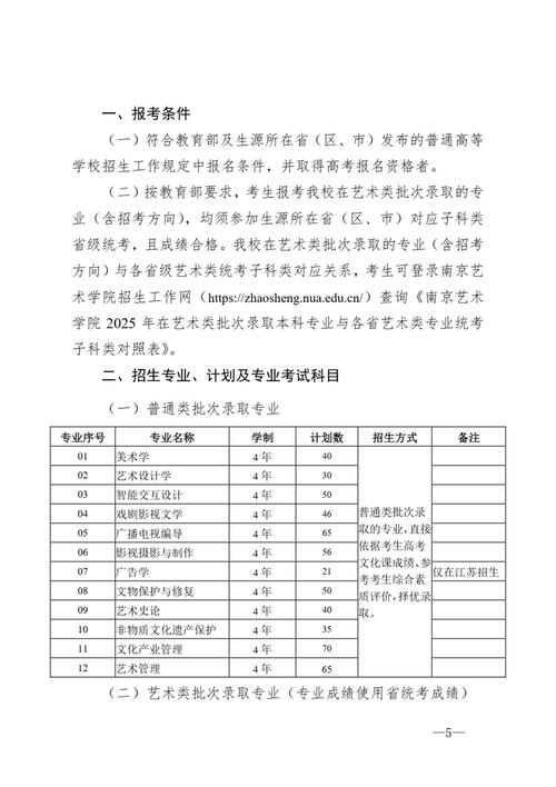 南京藝術學院招生簡章_學位證發放情況_南京藝術學院自考本科報名要求