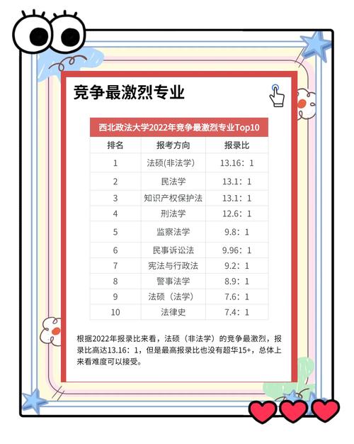 西北政法大學_西北政法大學法學專業_西北政法大學法碩性價比