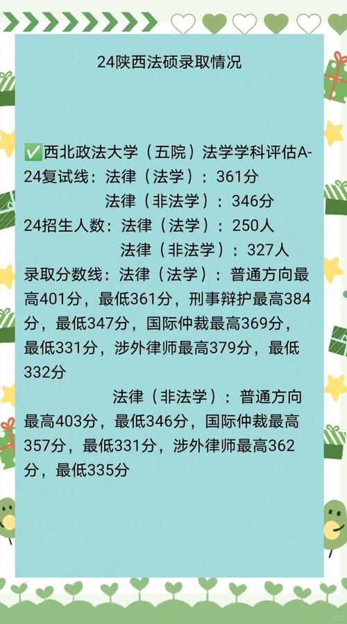 西北政法大學_西北政法大學法碩性價比_西北政法大學法學專業