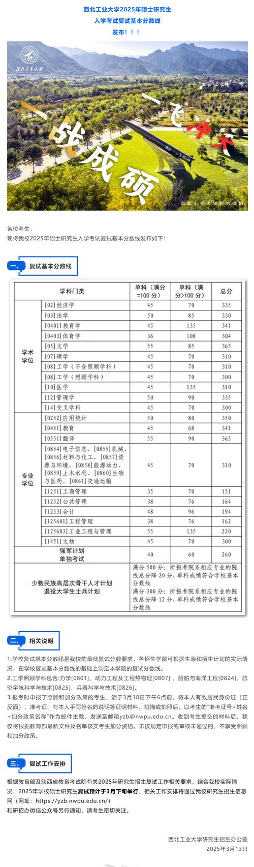 西北工業(yè)大學(xué)航海學(xué)院復(fù)試分?jǐn)?shù)線_西北工業(yè)大學(xué)碩士研究生招生復(fù)試_西北工業(yè)大學(xué)2023錄取分?jǐn)?shù)線