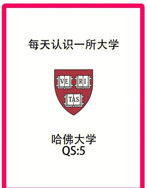 哈佛大學的入學要求_哈佛大學碩士錄取條件_哈佛大學本科錄取條件