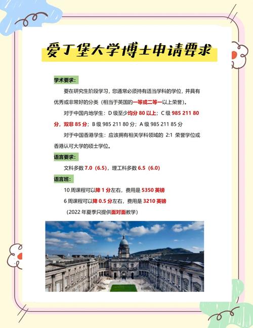 愛丁堡大學碩士含金量_愛丁堡大學碩士申請時間介紹_愛丁堡大學研究生申請截止日期