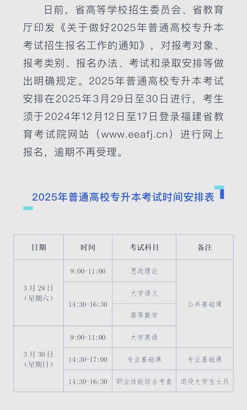 福建2025年專升本考試安排_2025福建專升本_福建2025年專升本考試招生章程