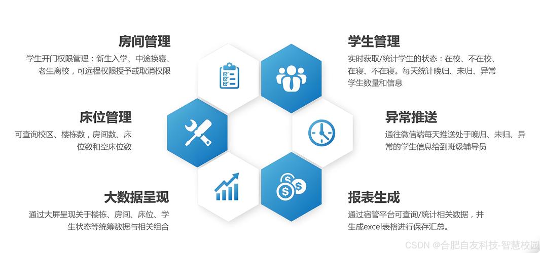 高校體育數(shù)字化教學(xué)改革_田徑課程線上線下混合式教學(xué)_青島理工大學(xué)課程中心