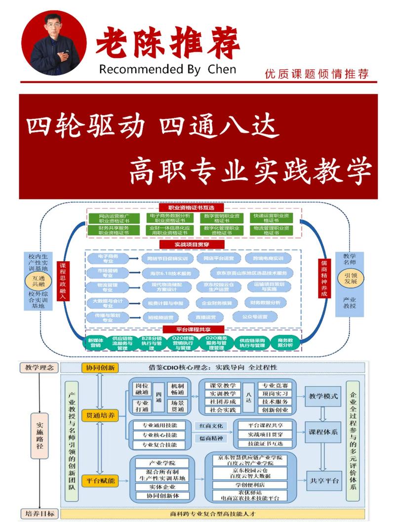 田徑課程線上線下混合式教學(xué)_青島理工大學(xué)課程中心_高校體育數(shù)字化教學(xué)改革