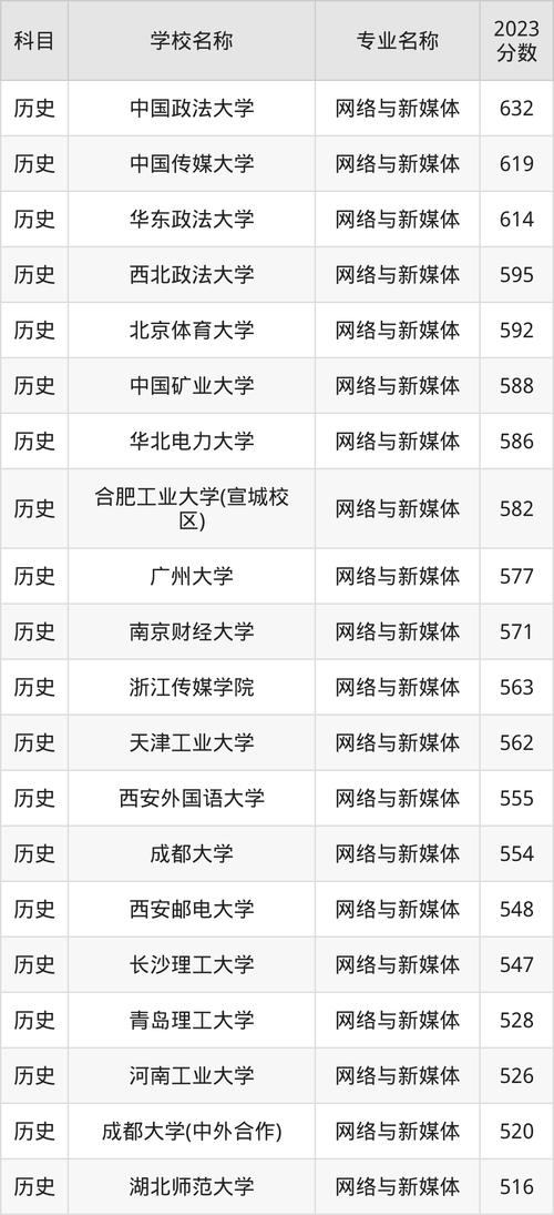 西北政法大學(xué)雁塔校區(qū)地址_金雁電工待遇怎么樣_西北政法大學(xué)官網(wǎng)