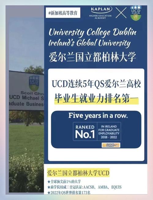 愛爾蘭大學_愛爾蘭留學知名大學入學要求_愛爾蘭2023世界大學排名