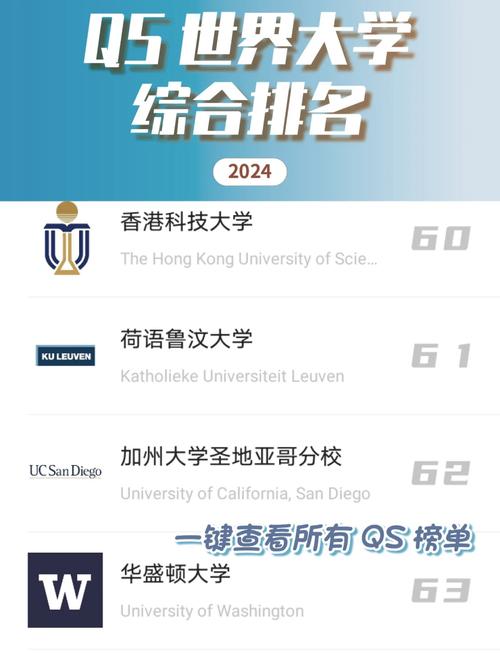 杜克大學歷史與特色_杜克大學世界排名_英國杜克大學排名
