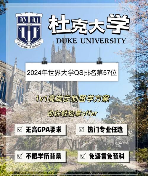 杜克大學世界排名_英國杜克大學排名_杜克大學歷史與特色
