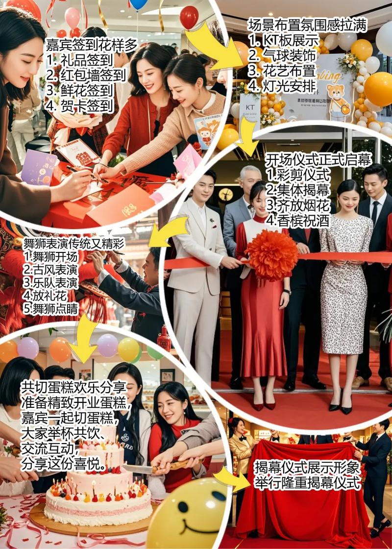 開業(yè)慶典_開業(yè)慶典前期準備工作_企業(yè)開業(yè)慶典活動策劃