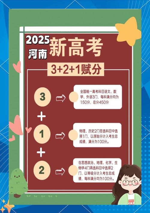 河南高考本科批次合并 新高考錄取規則變化 河南高考志愿填報技巧_本科二批省控是什么意思