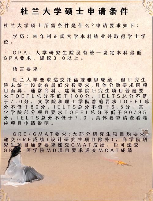 杜蘭大學(xué)官網(wǎng)_報(bào)考國際碩士_美國杜蘭大學(xué)報(bào)考條件
