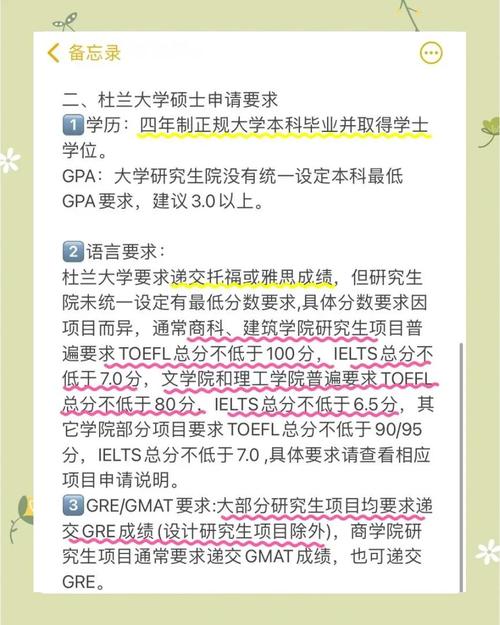 杜蘭大學(xué)官網(wǎng)_美國杜蘭大學(xué)報(bào)考條件_報(bào)考國際碩士