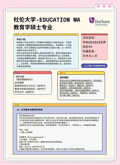 杜倫大學教育學研究生申請條件_杜倫大學研究生申請條件_杜倫大學教育學碩士入學要求