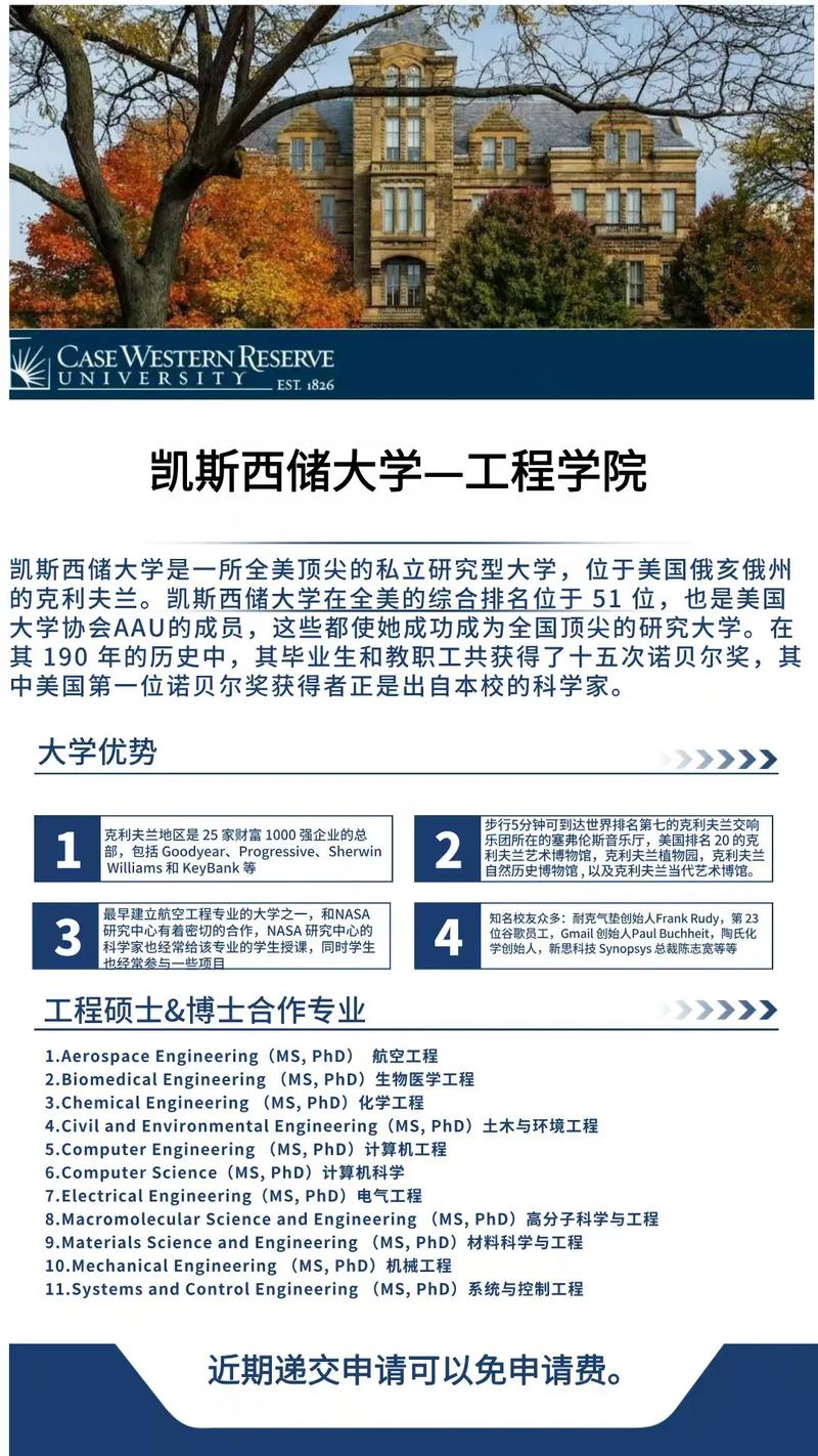 凱斯西儲大學優勢專業_凱斯西儲大學Weatherhead School金融碩士_凱斯西儲大學