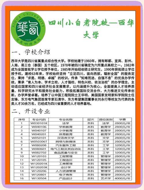 西華大學985高校名單_西華大學是211大學嗎_西華大學全國排名