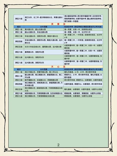 青島幼升小電腦派位_青島小學(xué)派位情況_青島私立學(xué)校