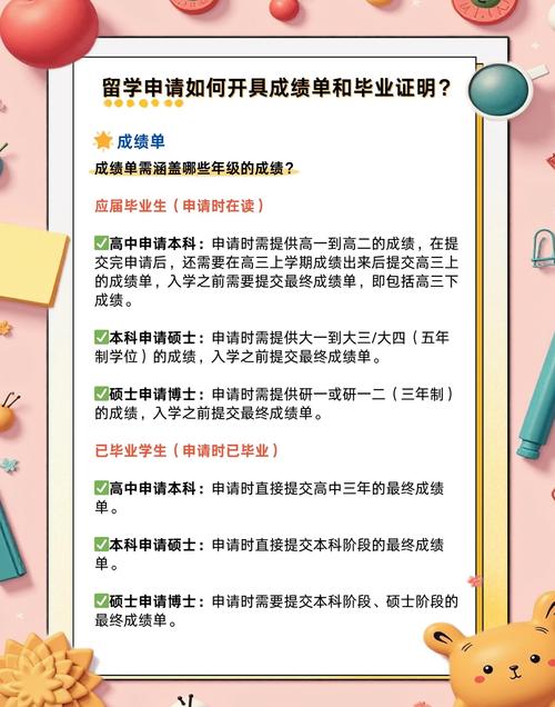 本科生留學(xué)_2025本科生申請出國留學(xué)條件_資金證明出國留學(xué)金額要求