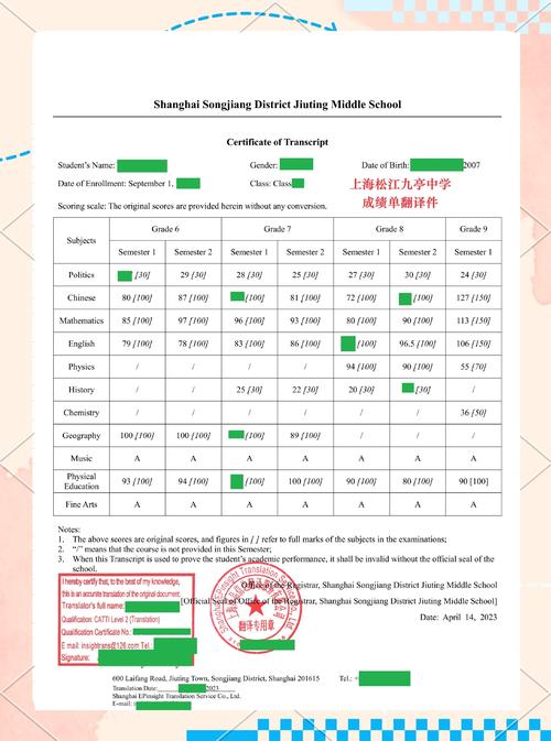 資金證明出國留學(xué)金額要求_2025本科生申請出國留學(xué)條件_本科生留學(xué)