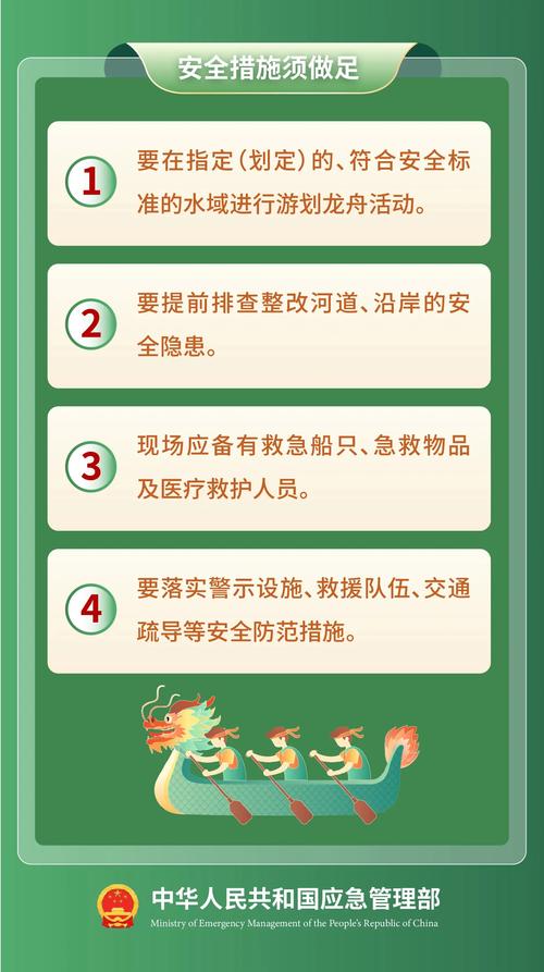 端午假期龍舟賽安全提示_端午節(jié) 放假_端午假期人員密集場所安全隱患排查