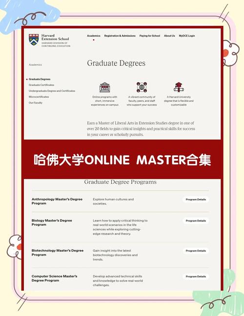哈佛大學(xué)本科申請(qǐng)條件_哈佛大學(xué)錄取條件_哈佛大學(xué)本科入學(xué)要求