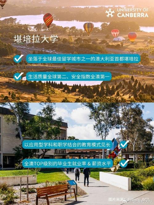 堪培拉大學就業競爭力_堪培拉大學排名解析_堪培拉大學