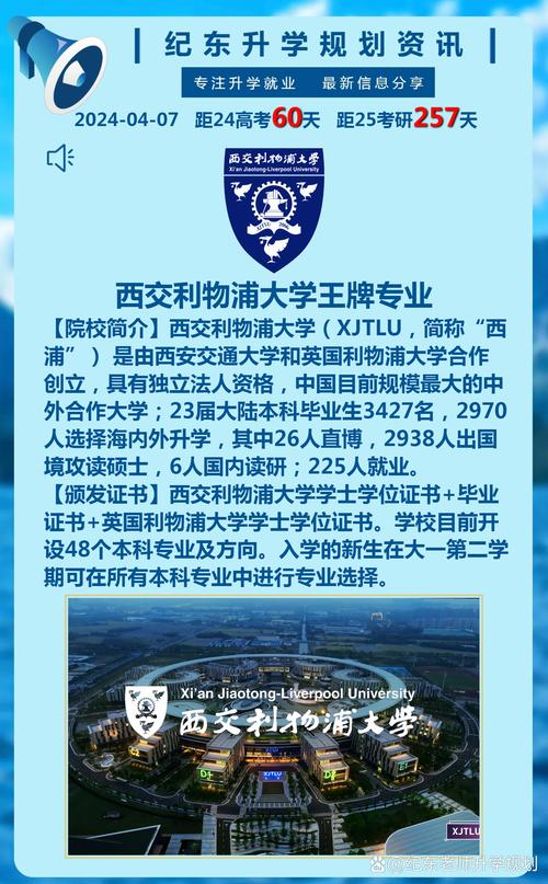 西交利物浦大學學科排名_西交利物浦大學世界大學排名_西交利物浦大學專業