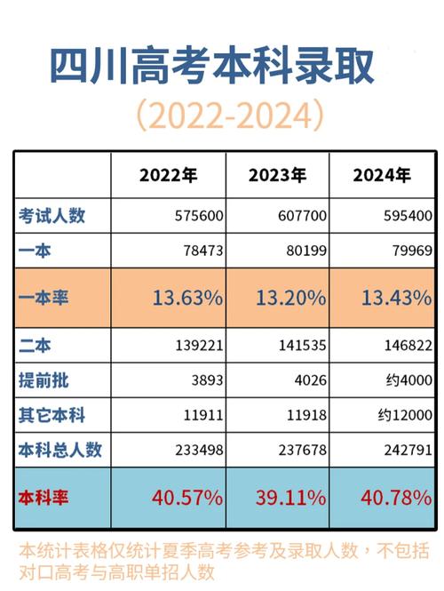 2025高考理綜全國卷1_四川新高考3+1+2模式_四川高考綜合改革方案