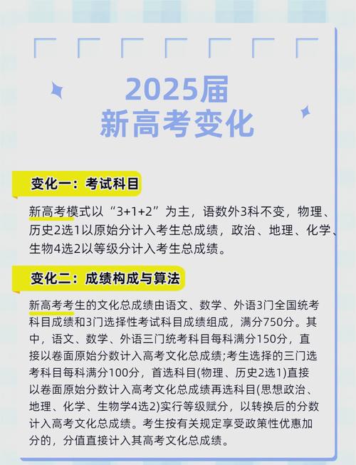 2025高考理綜全國卷1_四川高考綜合改革方案_四川新高考3+1+2模式