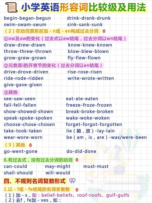 english comparative superlative forms_比較級的用法_english comparative superlative usage