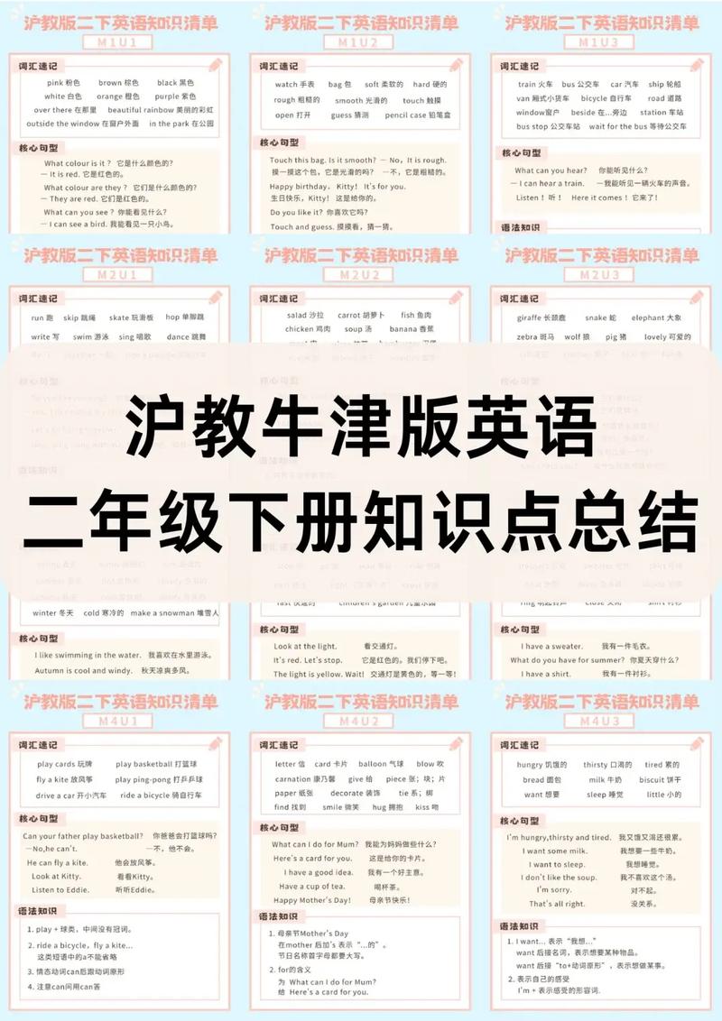中考考點拓展_比較級和最高級的用法_上海牛津版英語七年上學(xué)期知識點