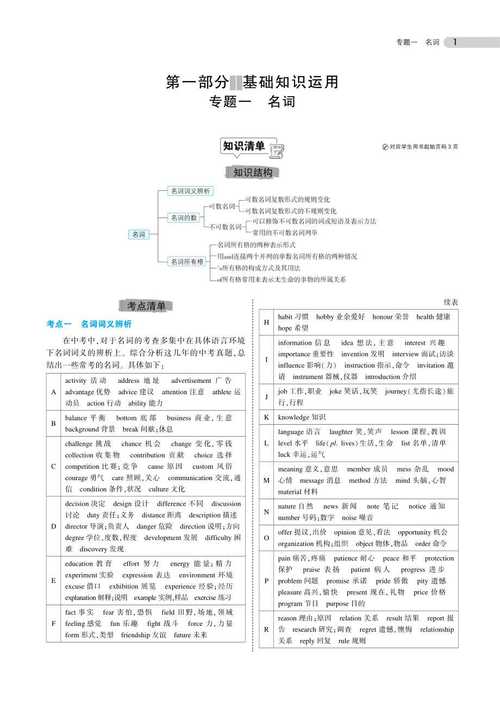 比較級和最高級的用法_中考考點拓展_上海牛津版英語七年上學(xué)期知識點