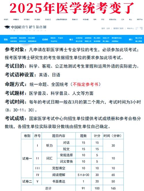 2025高考英語口語考試_淄博市中考英語口語聽力考試方案_淄博市初中學(xué)業(yè)水平考試英語口語聽力考試 2025