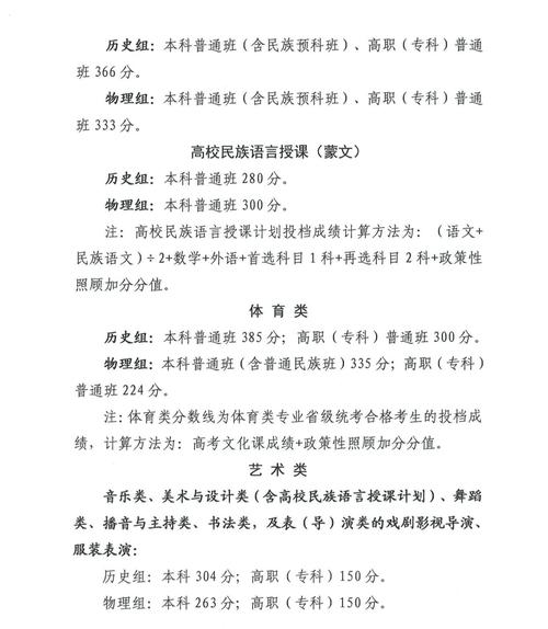 青海高考分?jǐn)?shù)線變化趨勢分析_青海2025年高考分?jǐn)?shù)線_2025年青海高考分?jǐn)?shù)線查詢