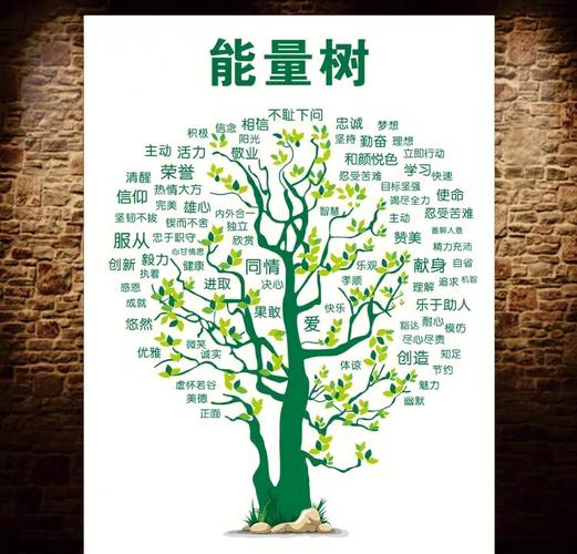 智慧之光哈佛校訓內涵_哈佛大學校訓中英文_哈佛校訓智慧之光引領未來