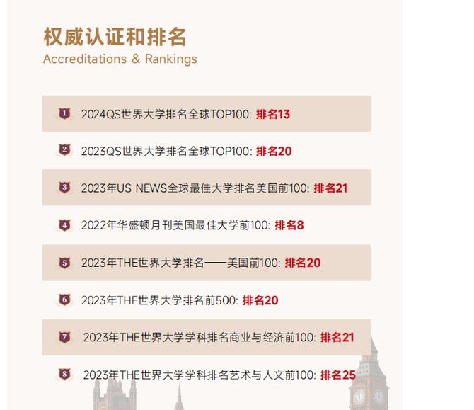 康奈爾大學卡塔爾分校_康奈爾大學_康奈爾大學研究生學院