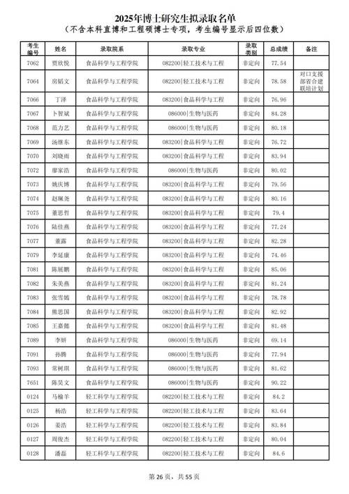 南洋理工大學(xué)_華南理工大學(xué)軟件學(xué)院南洋理工大學(xué)線下軟件工程項(xiàng)目_高質(zhì)量代碼軟件開發(fā)課程