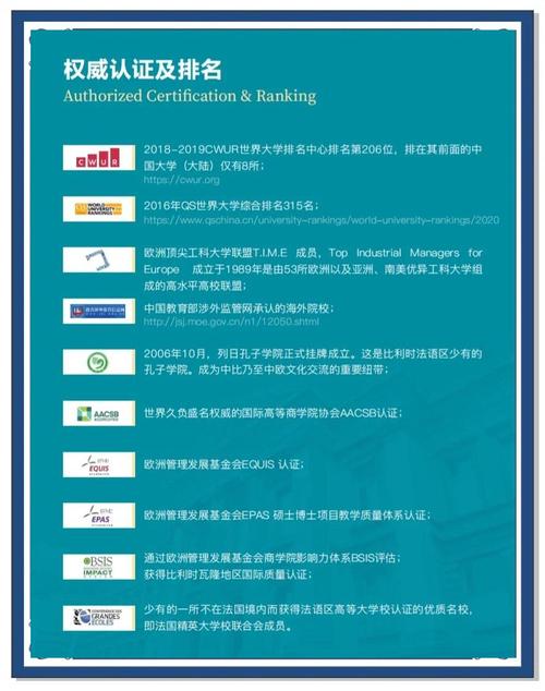 列日大學學科優(yōu)勢排名_比利時列日大學世界排名_比利時列日大學世界排名
