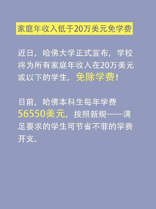 哈佛大學留學費用_哈佛大學學費明細_哈佛大學學費