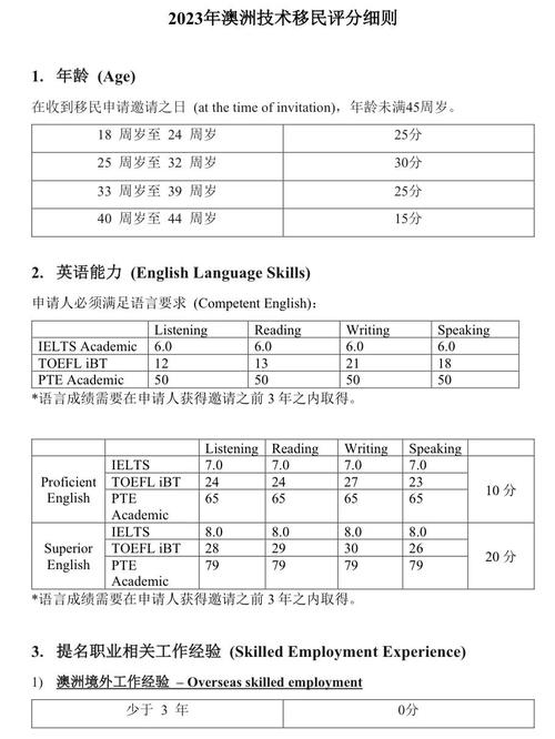申請澳大利亞永居條件_澳洲技術移民攻略_澳洲雇主擔保簽證
