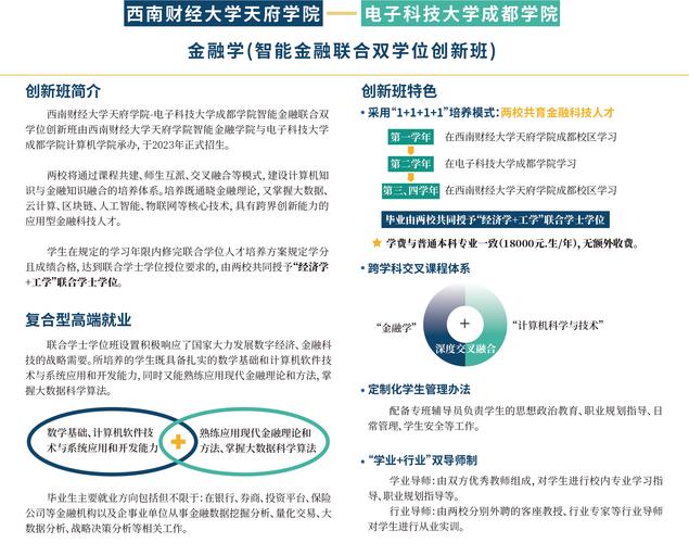 西南電子科技大學_西南財經大學雙A聯合學位項目_電子科技大學智能金融與區塊鏈金融實驗班
