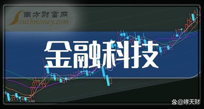 電子科技大學智能金融與區塊鏈金融實驗班_西南財經大學雙A聯合學位項目_西南電子科技大學