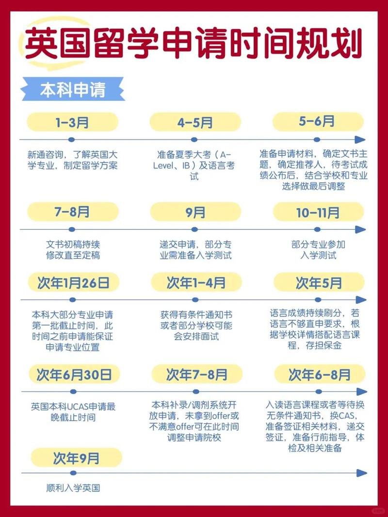 26FALL英國留學中介推薦_申請國外留學機構_英國留學中介服務模式