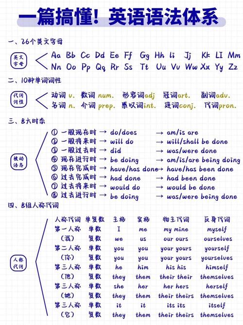 advised past participle advise _adverse翻譯_ advise of notify 